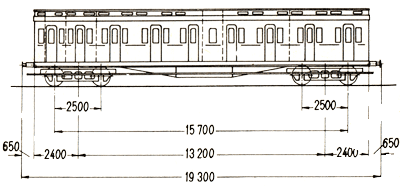 Zeichnung ET 525