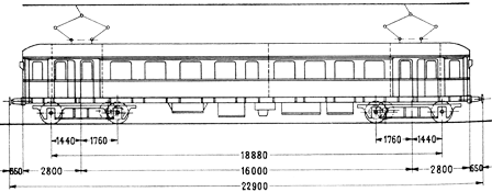 Skizze ET 41