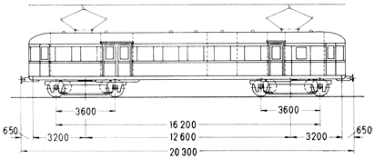 Skizze ET 51