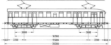 DRG 1201-1217