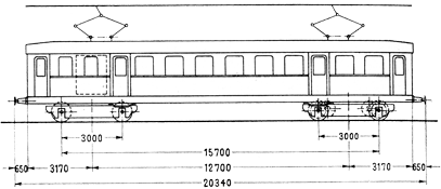 Skizze ET 90