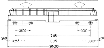 Skizze ET 91