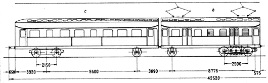 Triebwagen 1001
